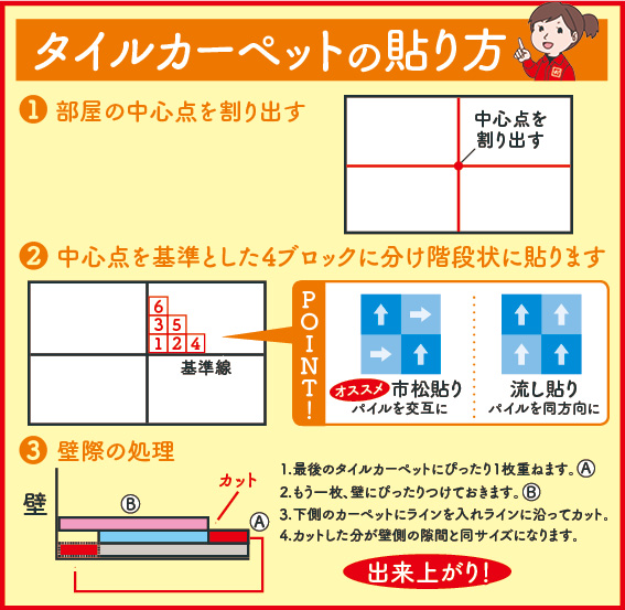 タイルカーペットの貼り方